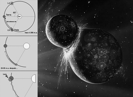 Theia, colisiona con la Tierra